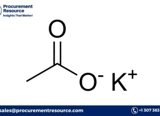 Potassium Acetate Production Cost Processes with Cost Analysis: Unveiling Insights for Business Advancement