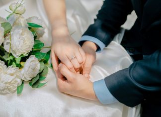 Best Wedding Photographer in Delhi