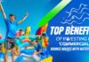 Top Benefits of Investing in Commercial Bounce Houses with Water Slides